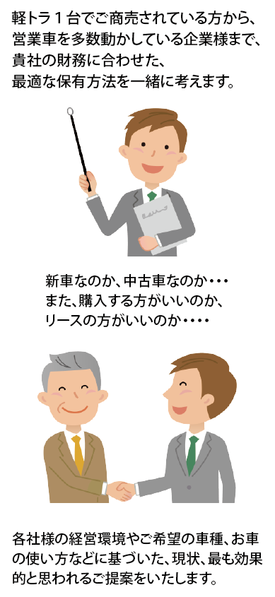 イメージ_スマホ用バスク法人リース02